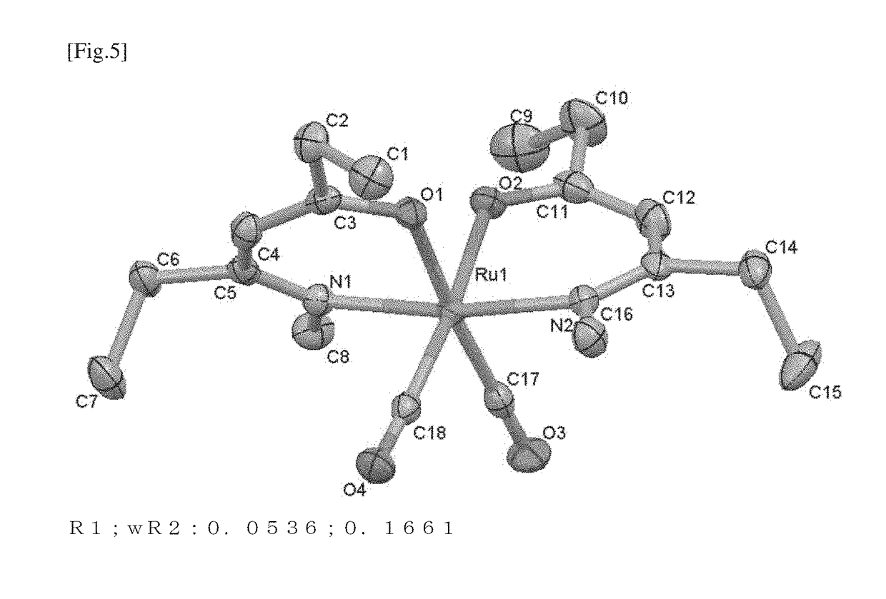 Ruthenium compound, material for thin film formation, and process for thin film formation