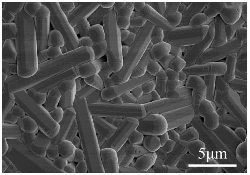 Dielectric material for X7R type ceramic capacitor and preparation method of dielectric material