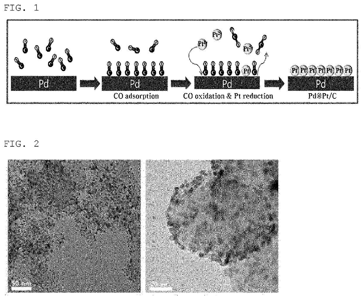 Method for manufacturing core-shell particles using carbon monoxide