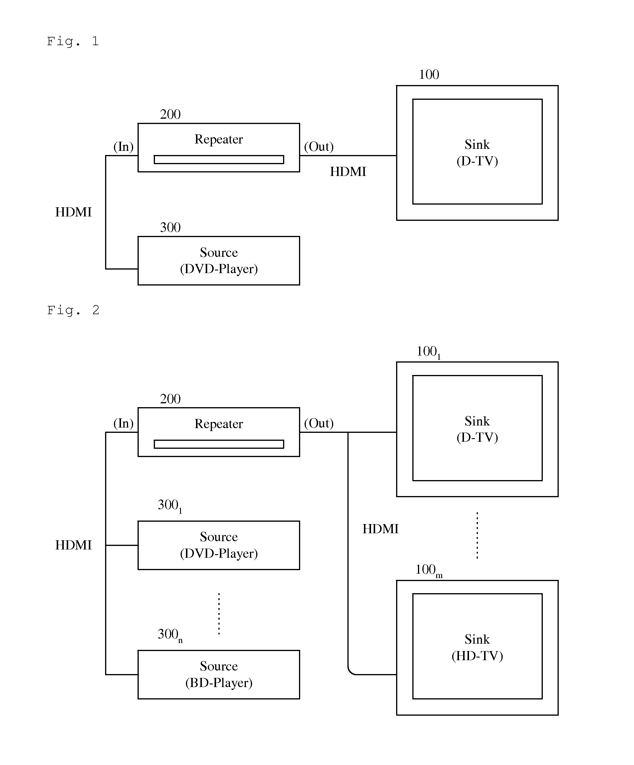 Method for controlling interface