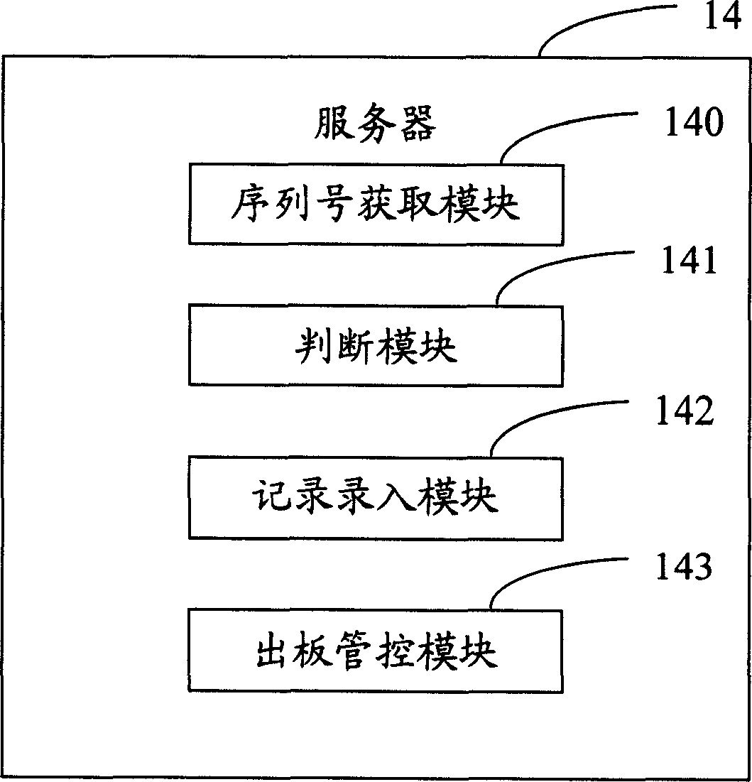 Maintenance managing and controlling system and method