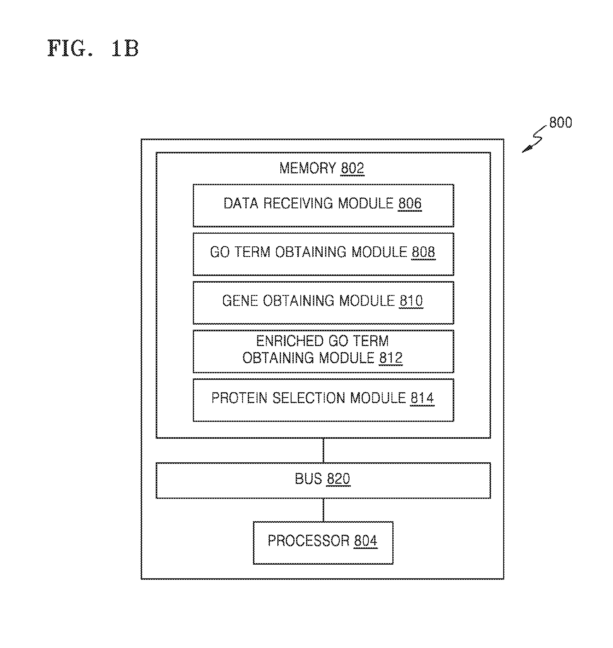 Method of screening protein capable of binding to compound