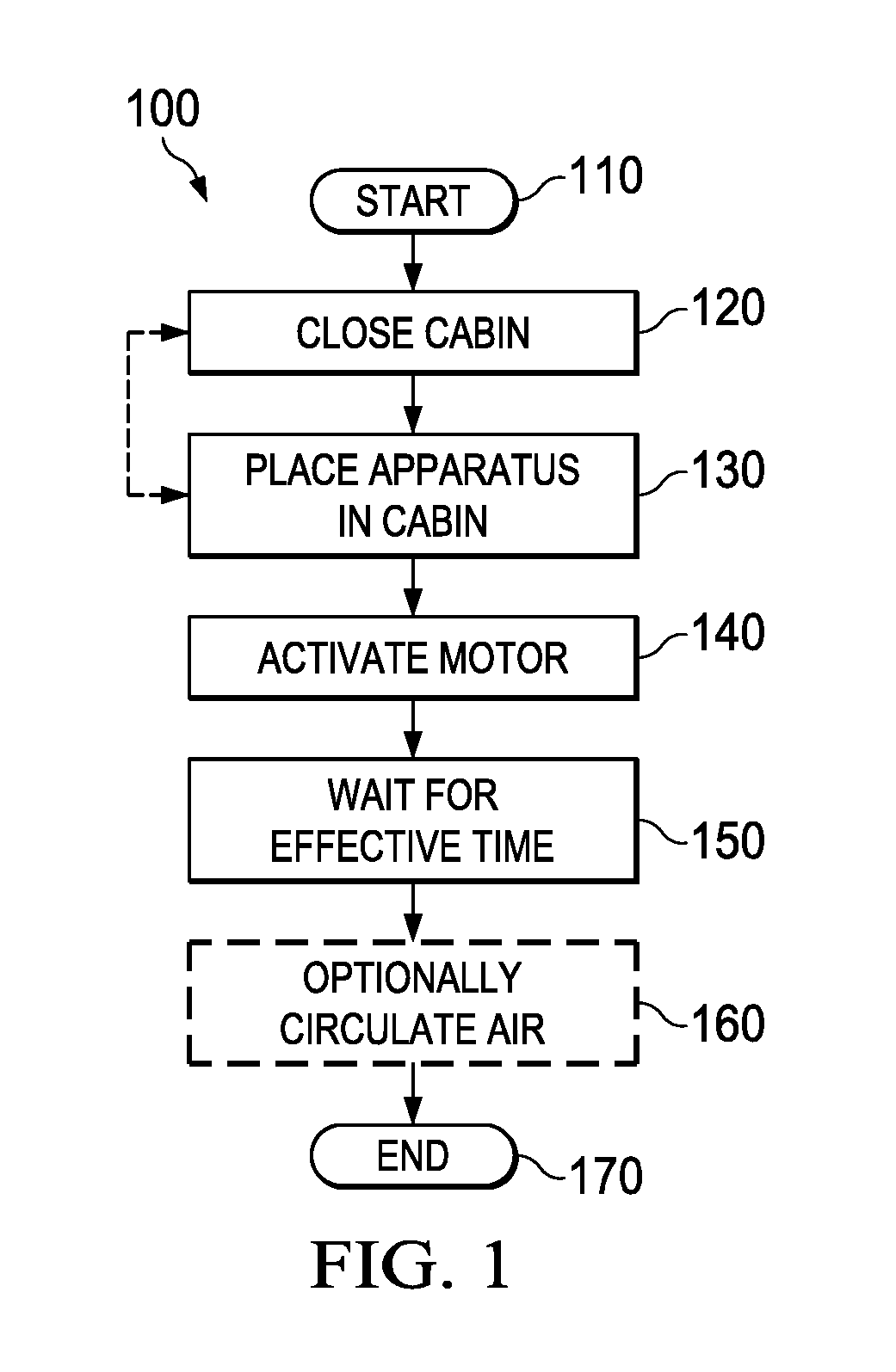 Apparatus and system for air-borne cleaning of surfaces