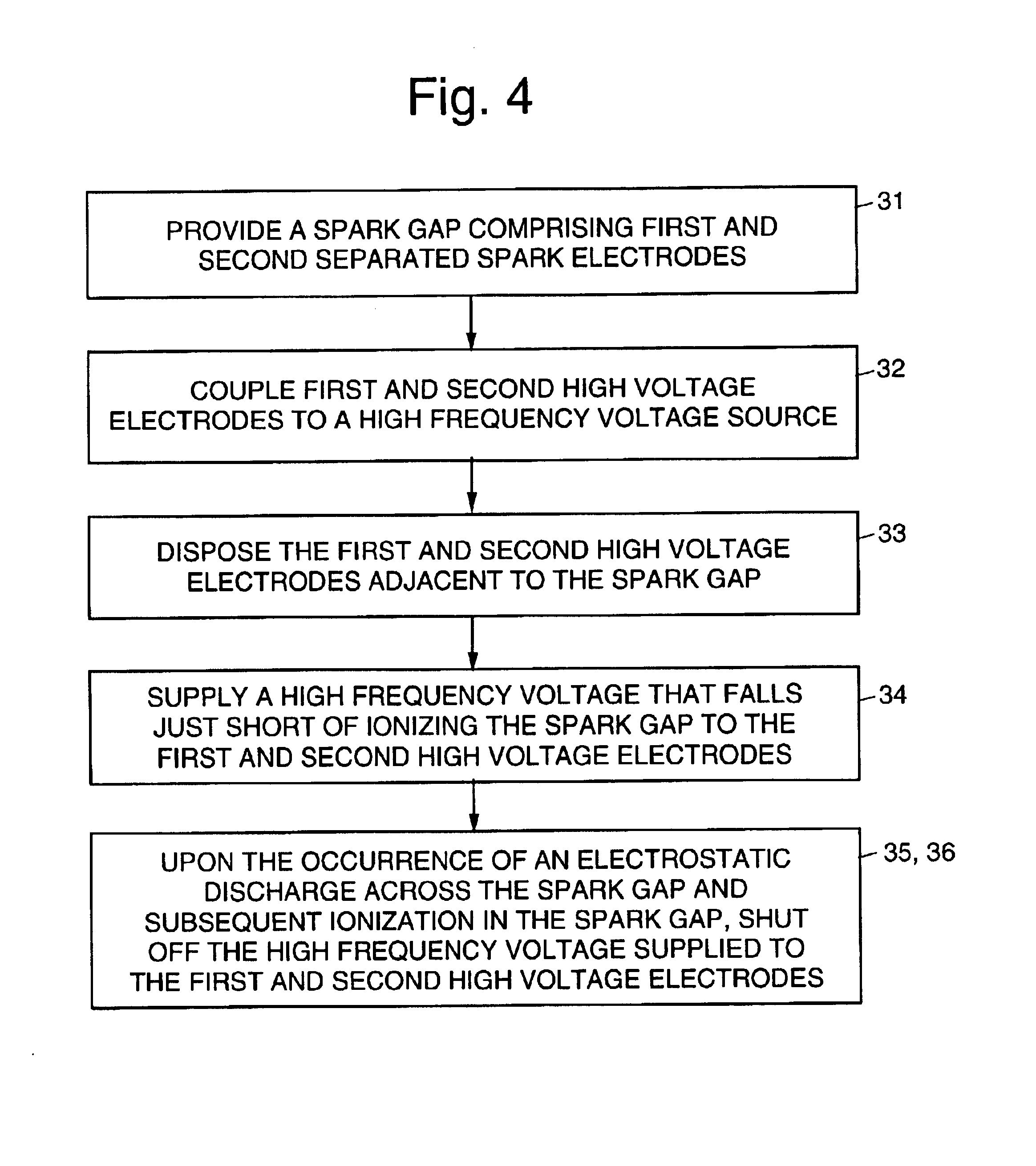 Electrostatic discharge protection apparatus and method employing a high frequency noncoupled starter circuit