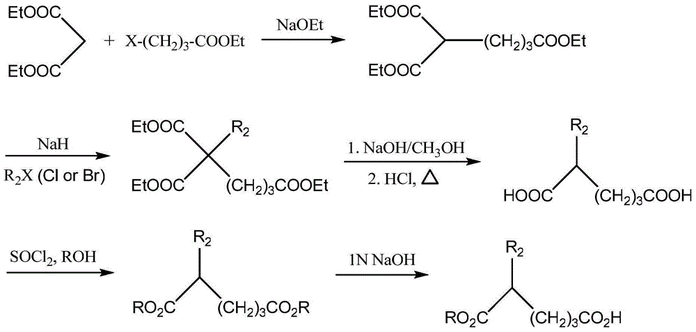 Application of Dicarboxylic Acid and Its Esters
