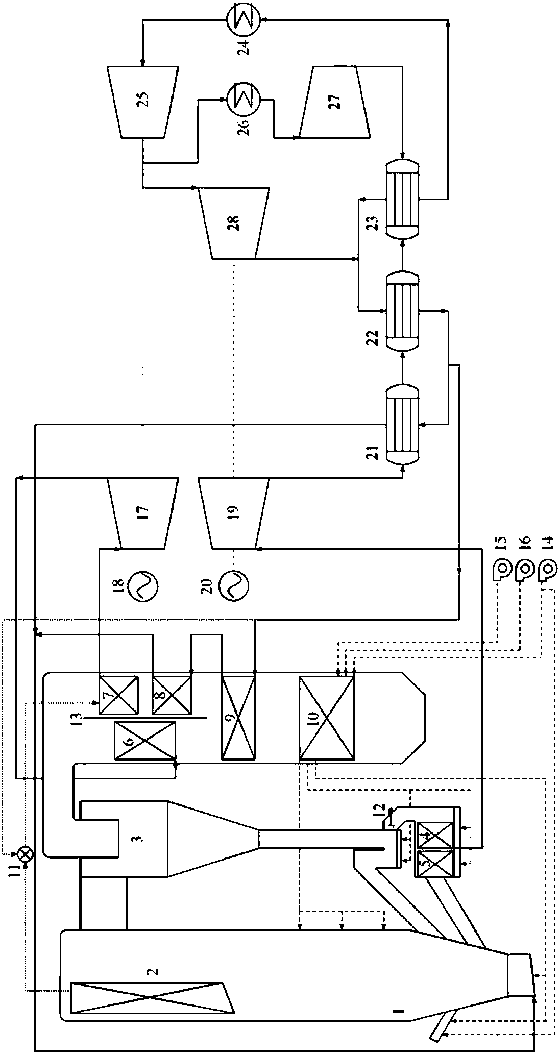 Supercritical carbon dioxide coal-fired circulating fluidized bed boiler, power generation system and power generation method