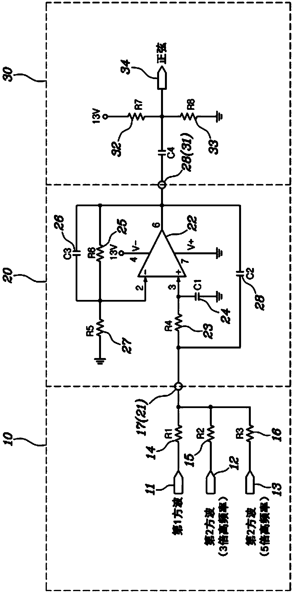 Apparatus and method for generating sine wave