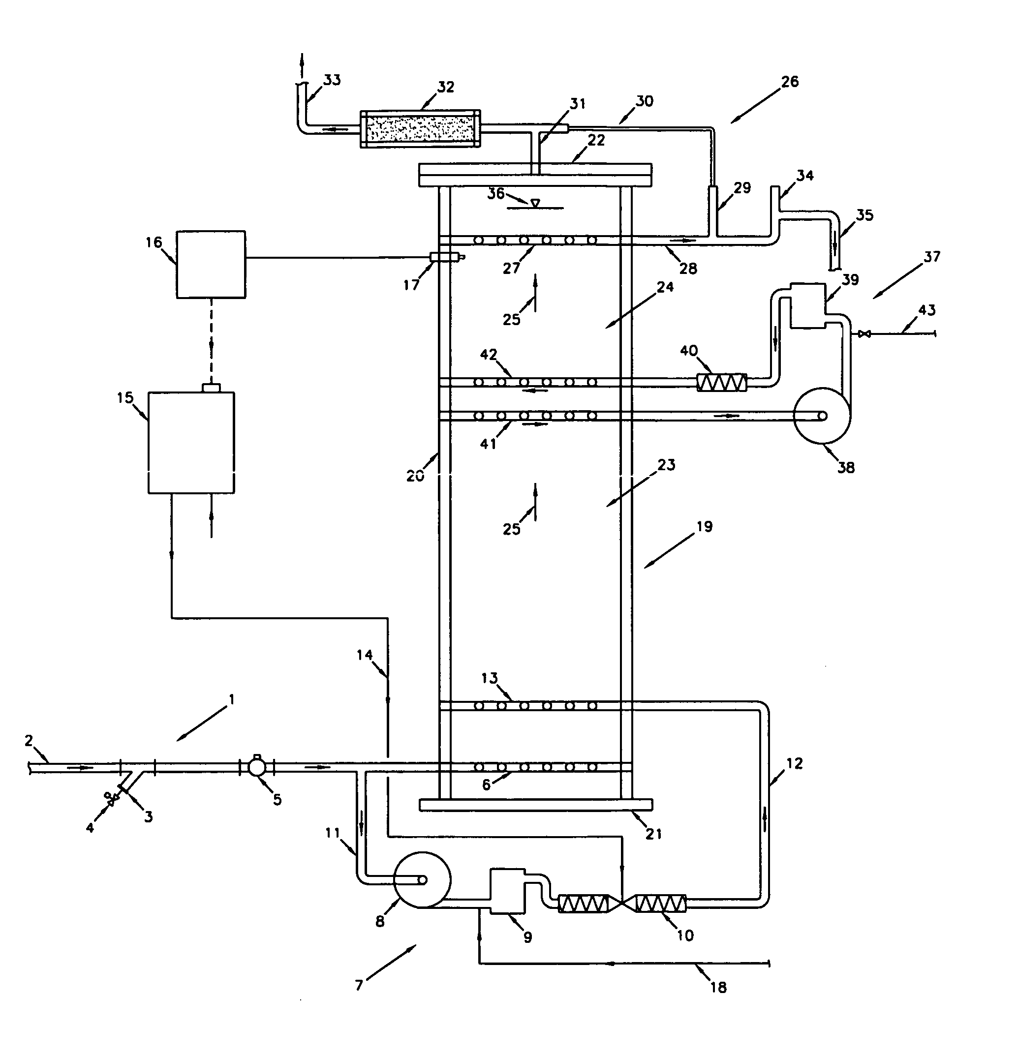 Super oxidation, coagulation and flocculation system for treatment of water and wastewater