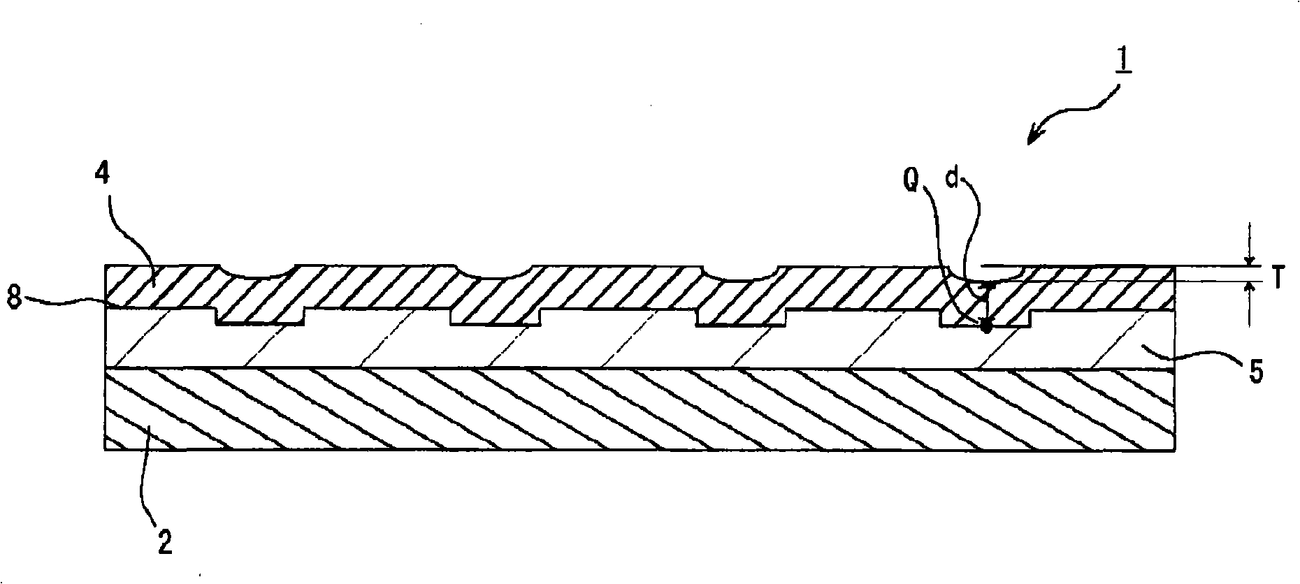 Phase difference control member, liquid crystal display, phase difference layer forming liquid crystal material composition