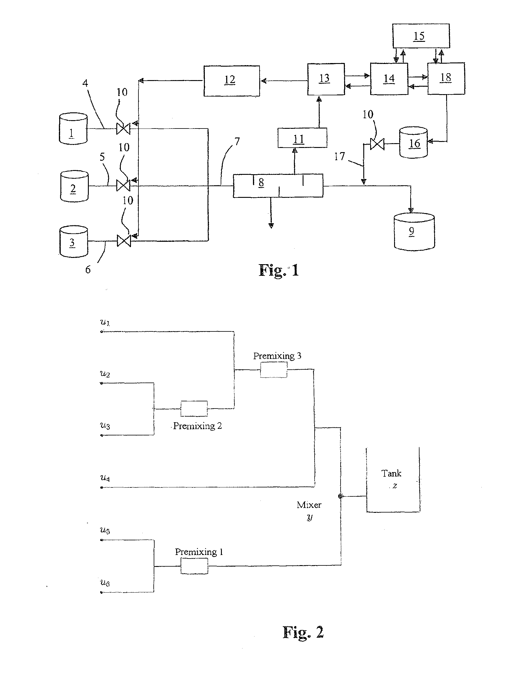 Method and device for producing a mixture of constituents with constraints, especially with premixing