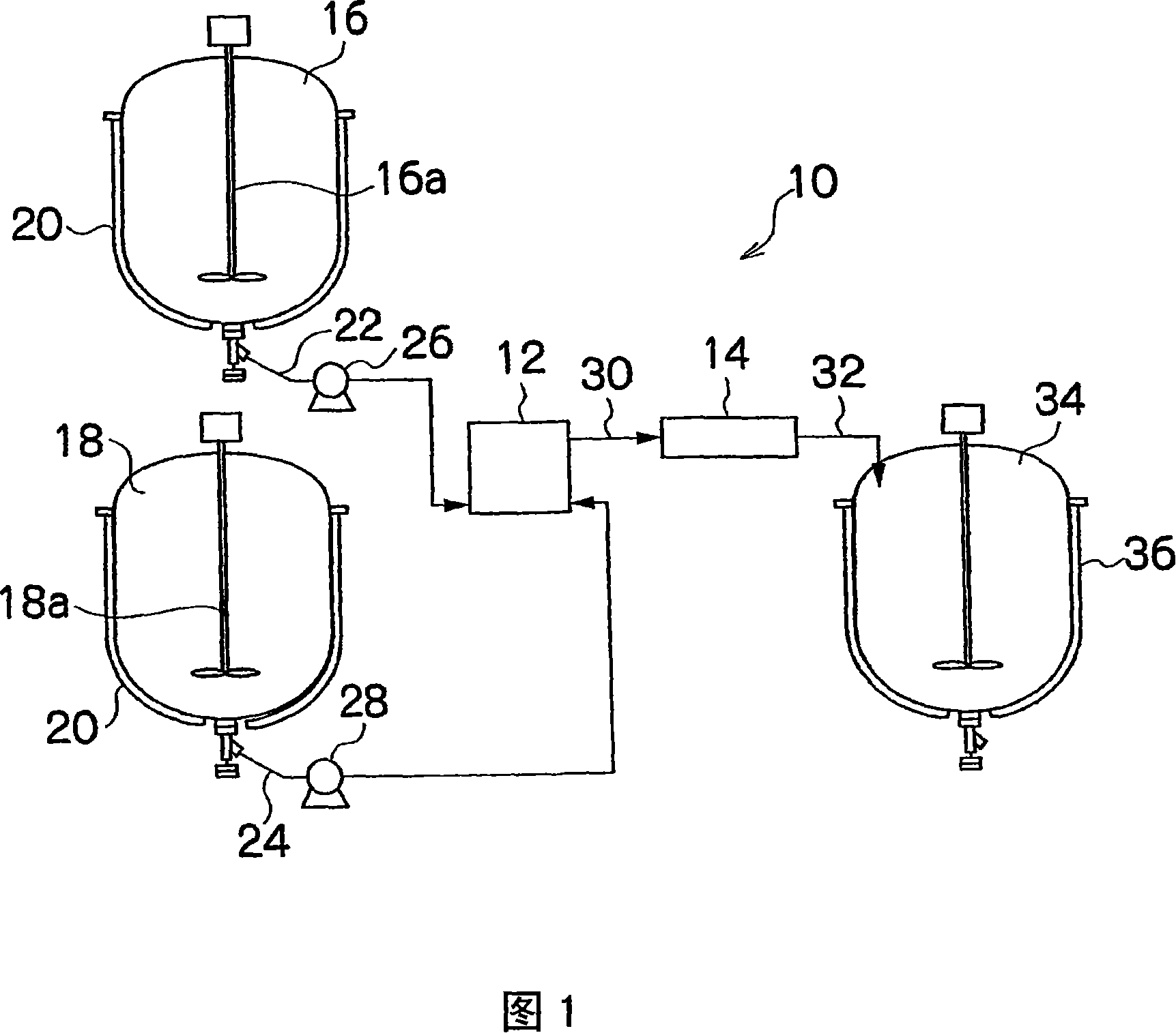 Reaction method and apparatus and method and apparatus for manufacturing chemical substance using the same