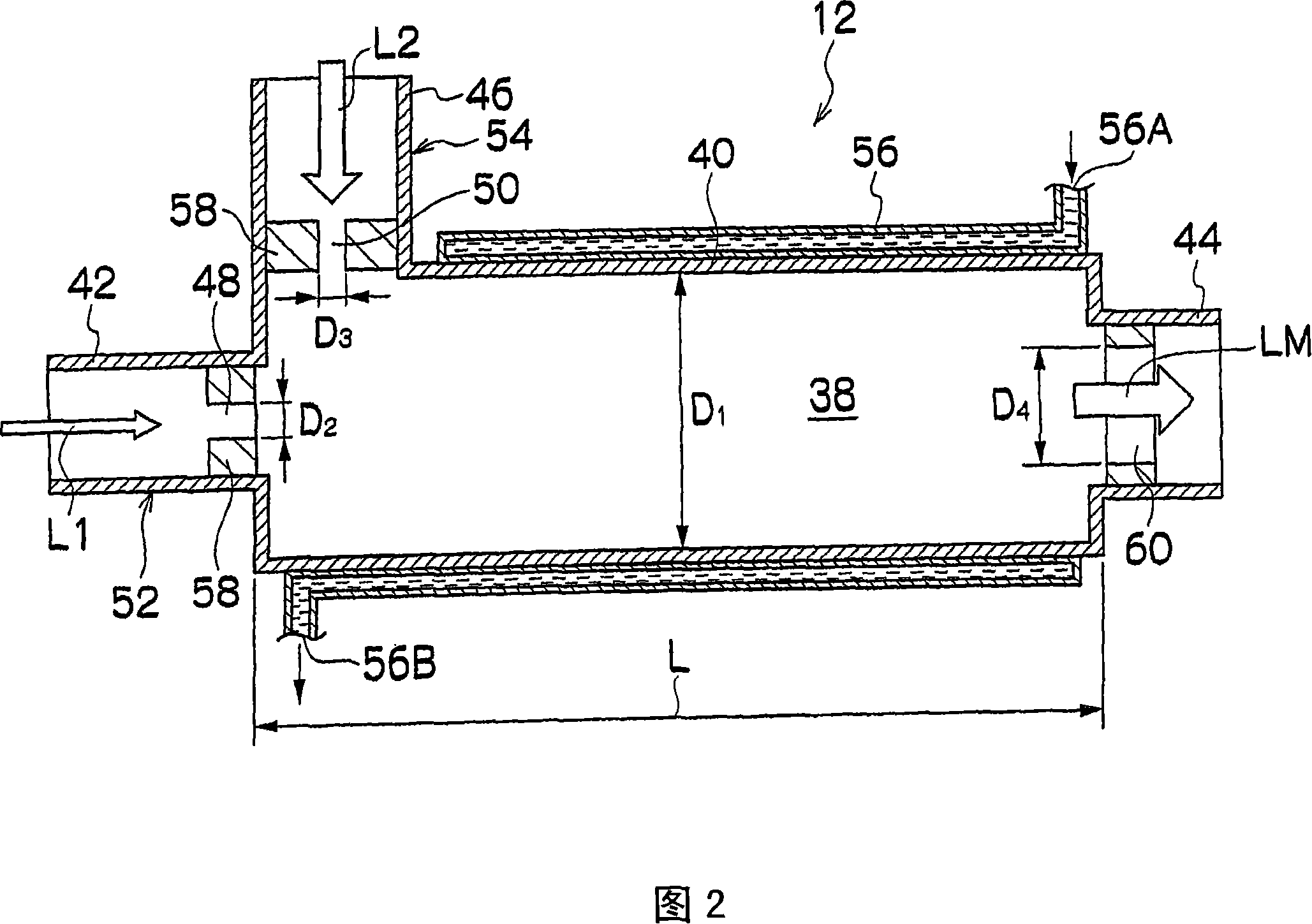 Reaction method and apparatus and method and apparatus for manufacturing chemical substance using the same