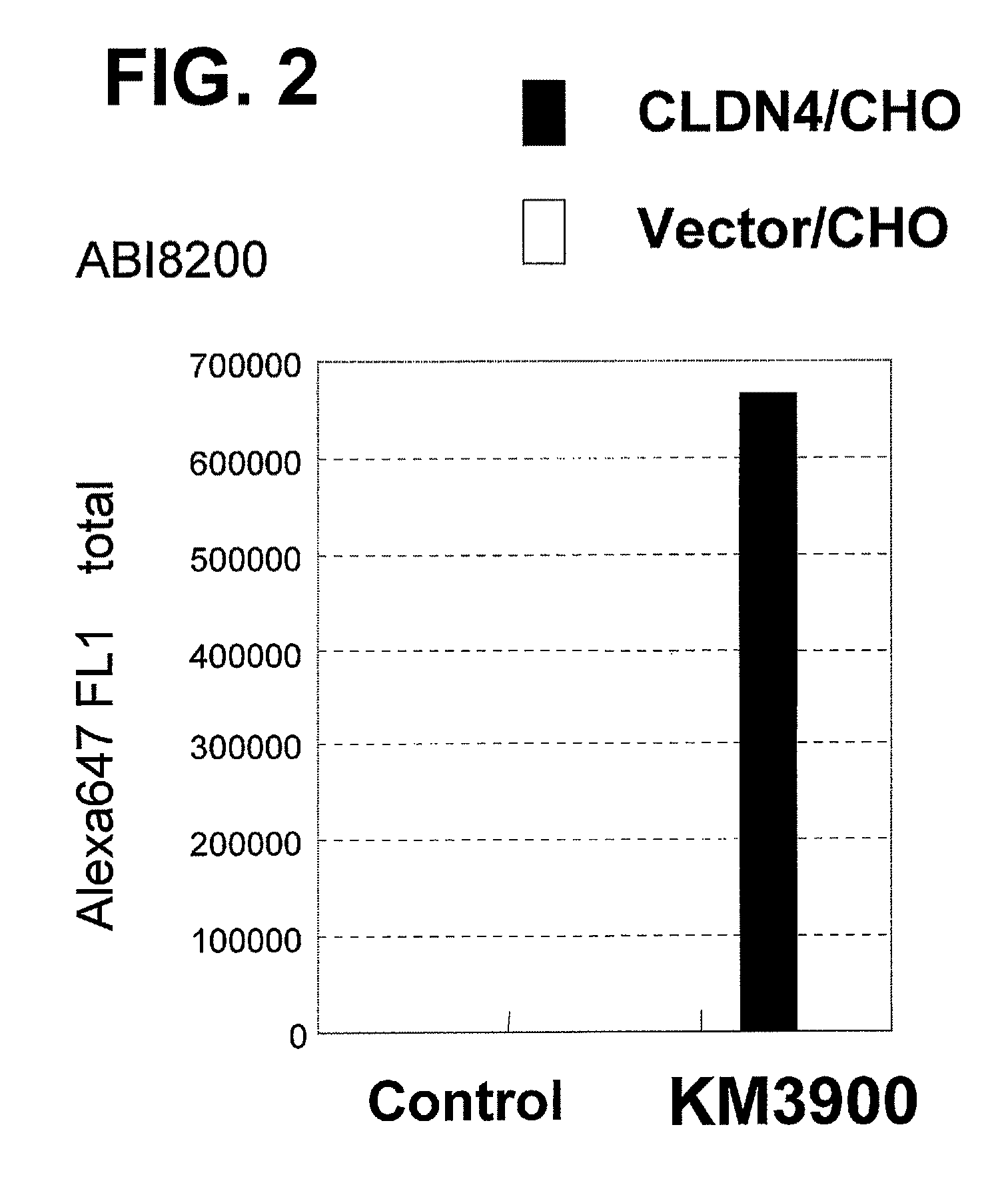 Anti-claudin-4 antibody