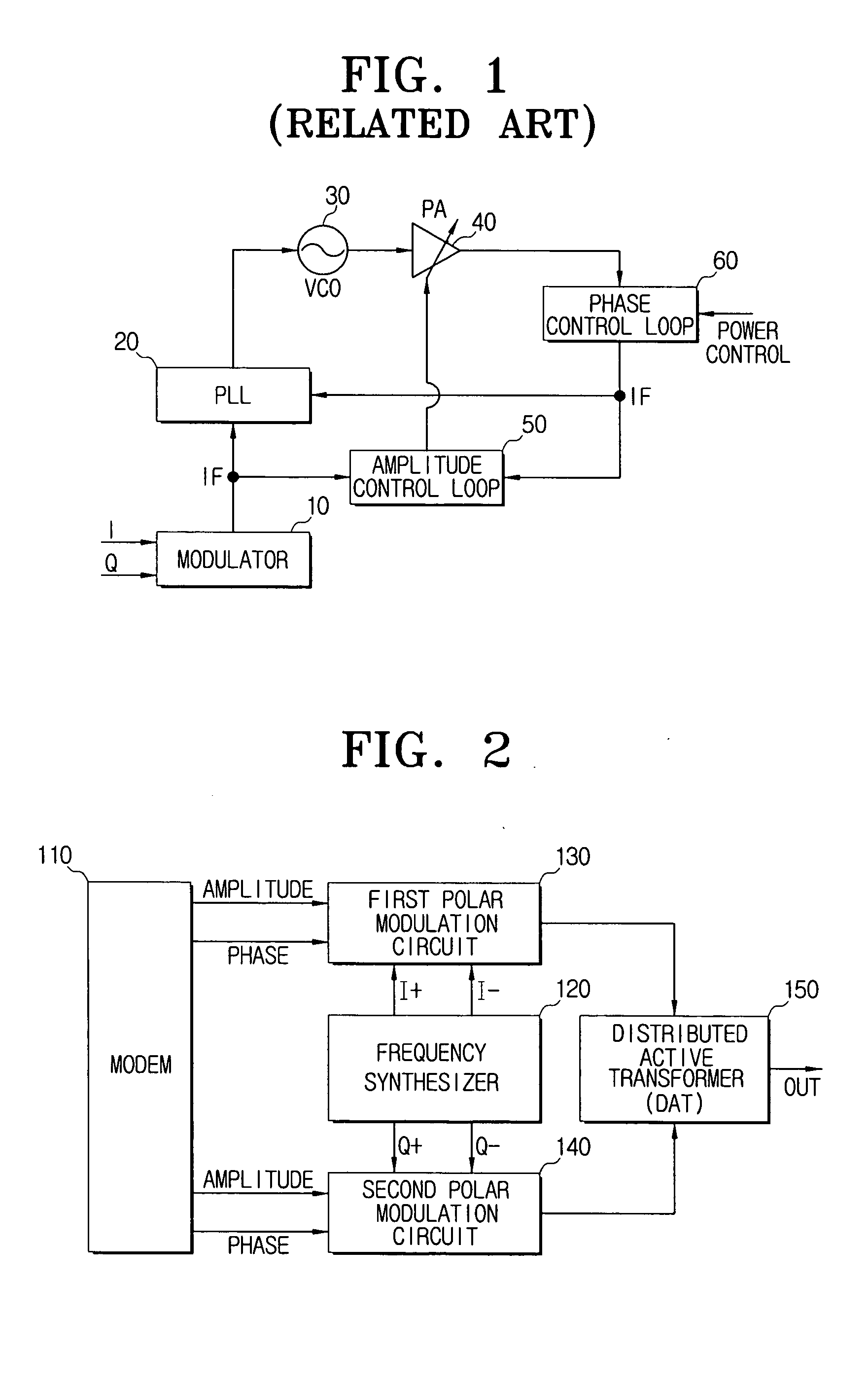 Polar transmitter using binary phase shift key (BPSK) modulation method