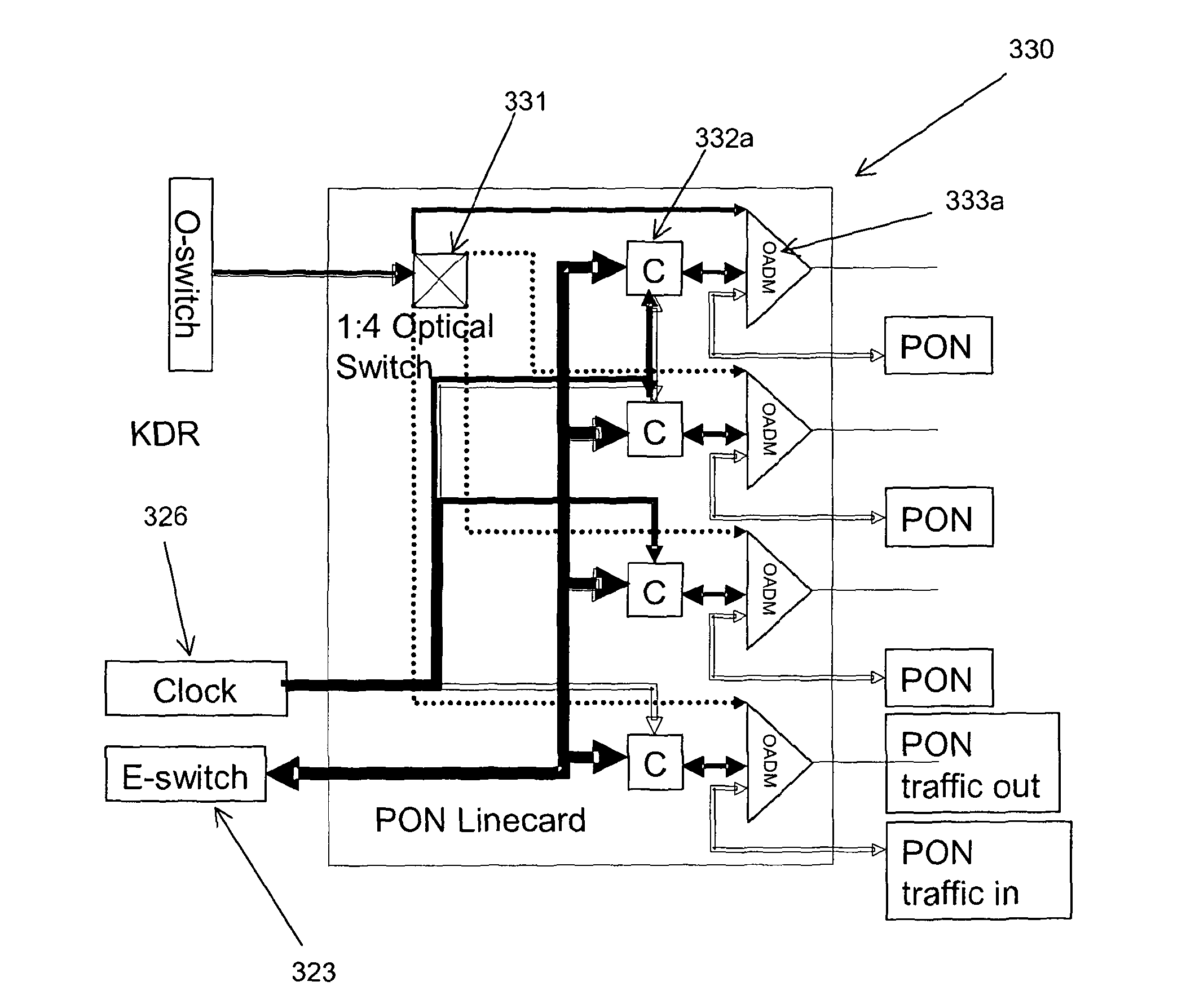 Methods and apparatus for use in quantum key distribution