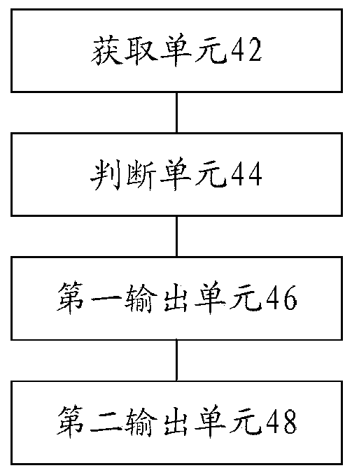 Control method, device, storage medium and processor of intelligent power module