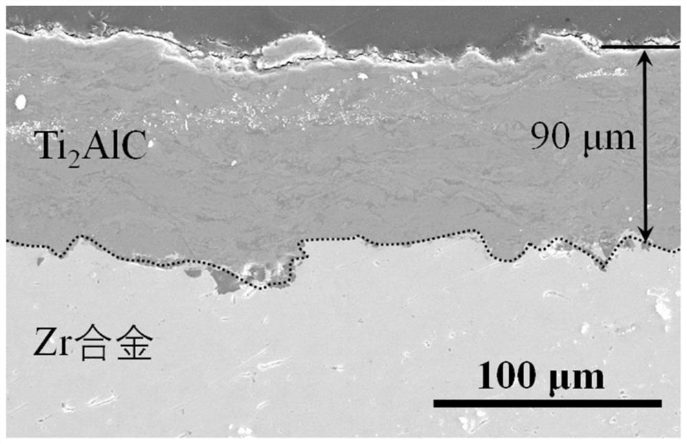 a ti  <sub>2</sub> Preparation method of alc corrosion resistant coating