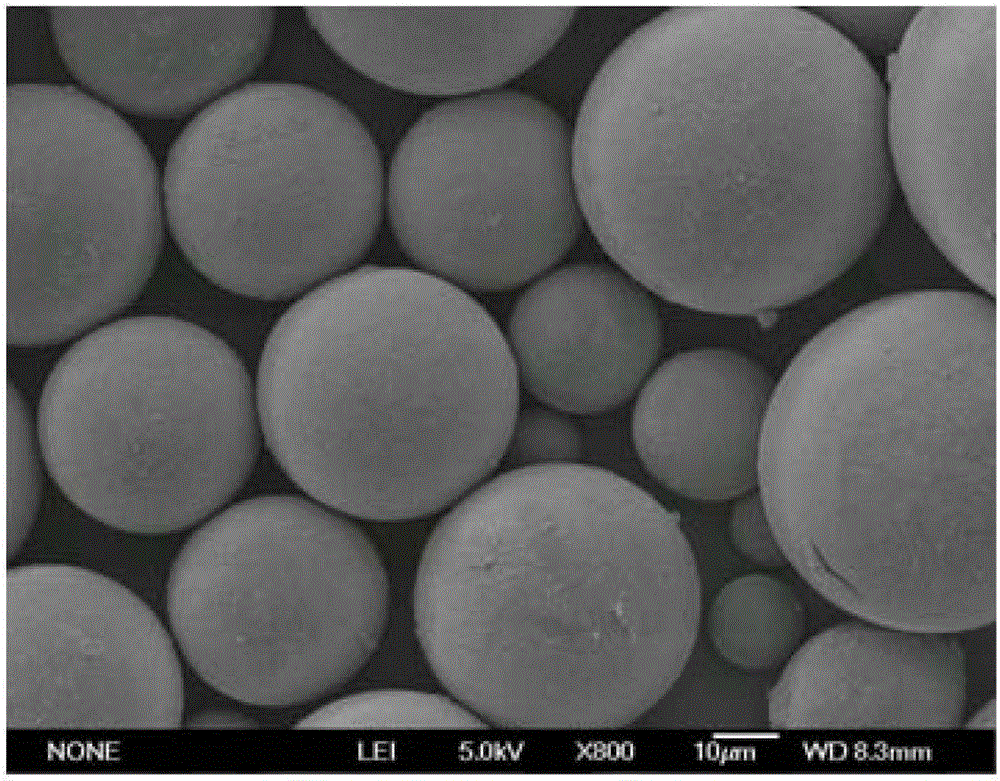 A kind of hollow glass microbead and preparation method thereof