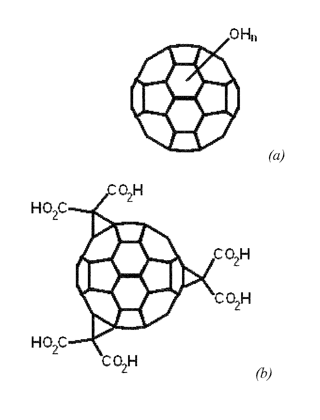 Systems and methods based on radiation induced heating or ignition of functionalized fullerenes