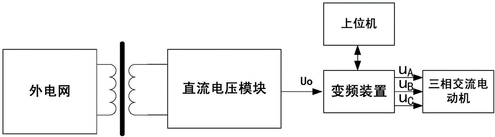 Aluminum powder production system