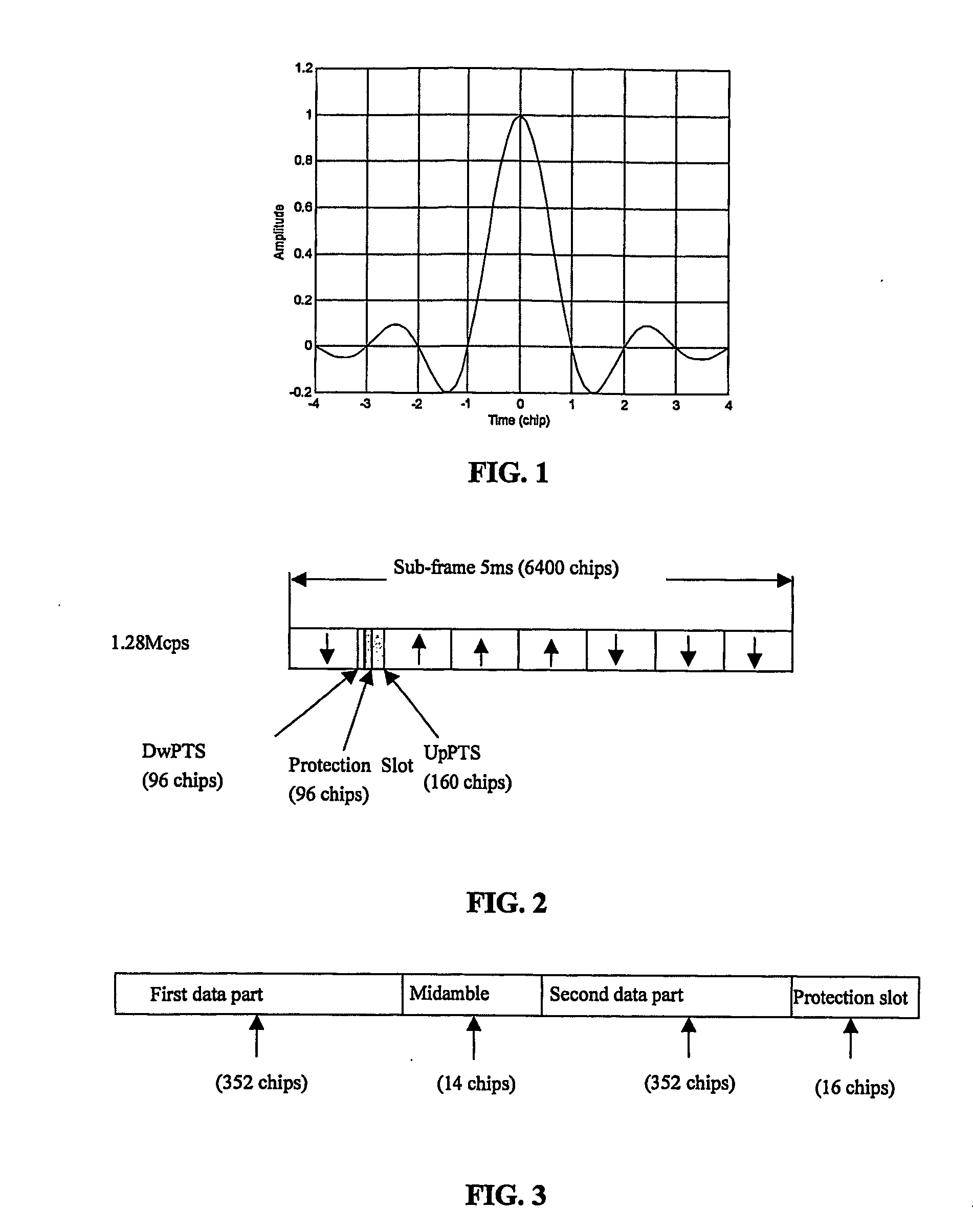 Method and device to maintain synchronization tracking in tdd wireless communication