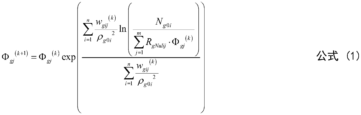 Method and system for measuring neutron, gamma energy spectrum and dose in nuclear power plant