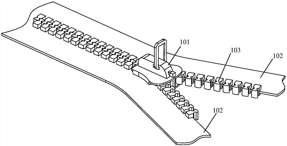 Zipper with self-locking function