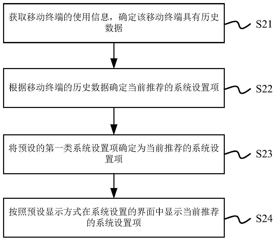 System setting display method, device and system
