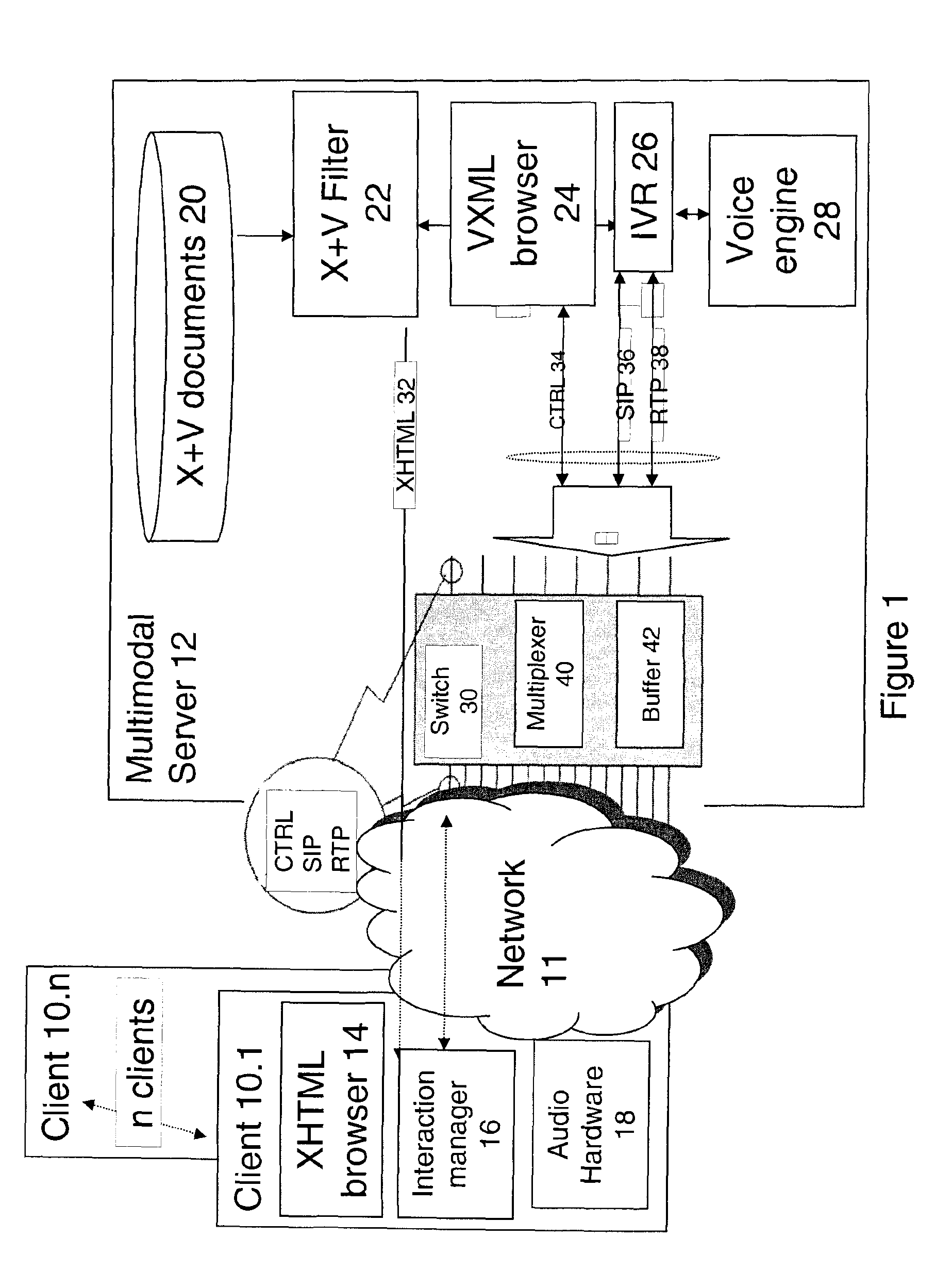 Method and apparatus for multimodal voice and web services
