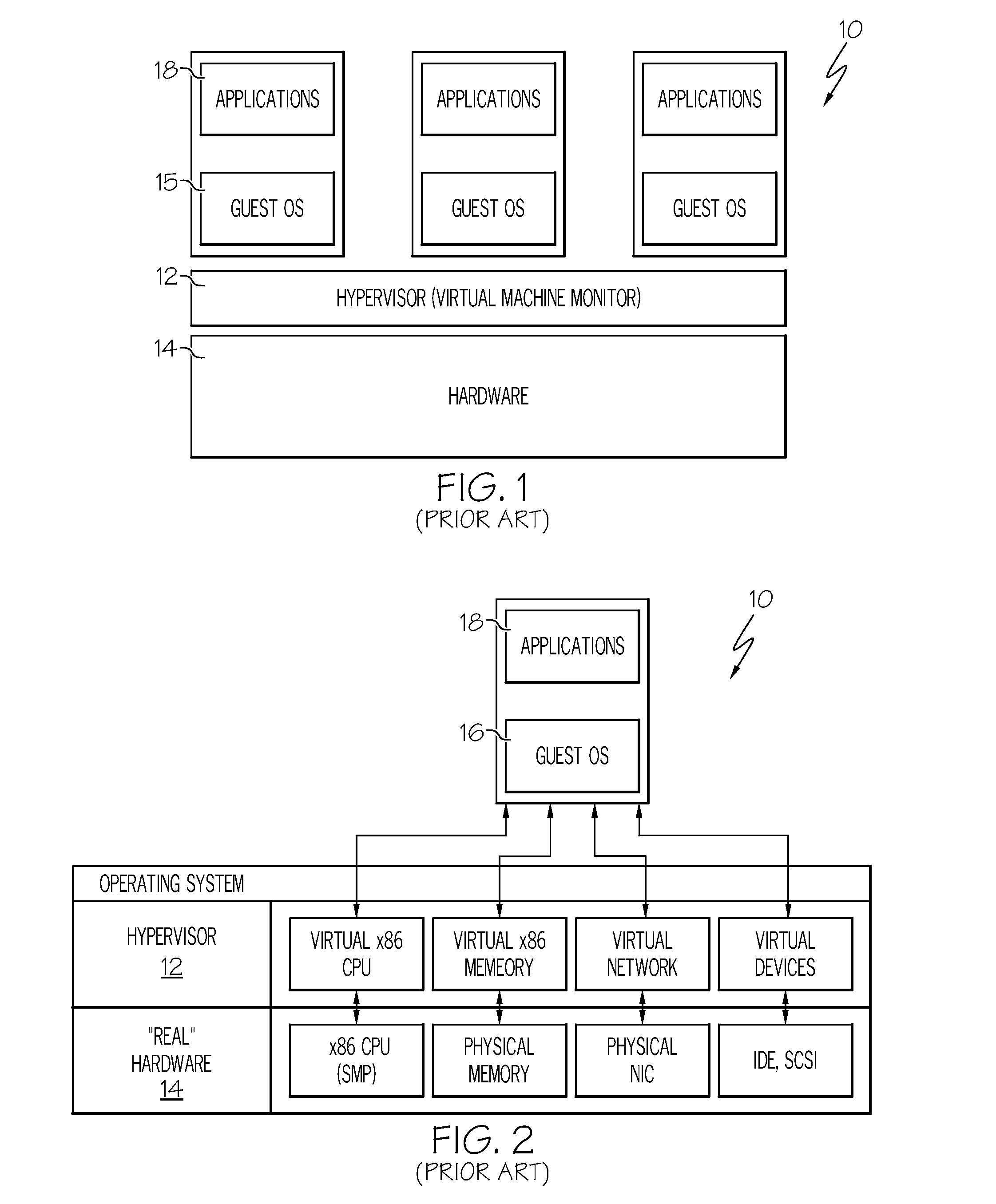 Method and System for Migrating Virtual Machines Between Hypervisors