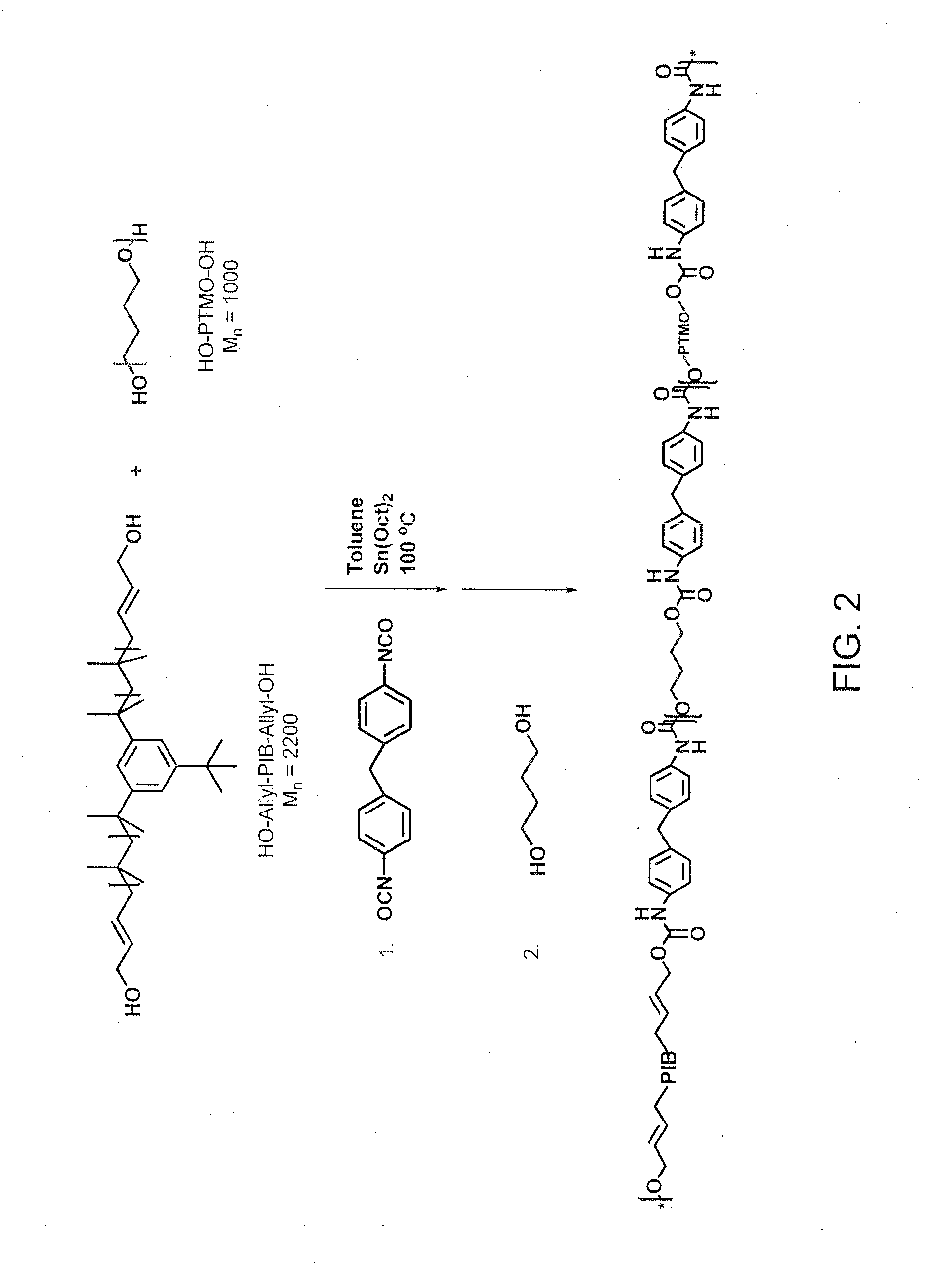Polyisobutylene-Based Polyurethanes