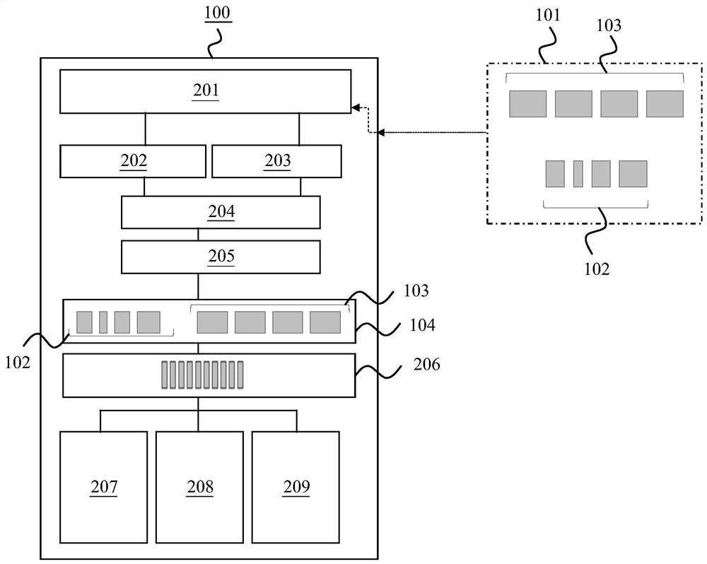 Device and method for compacting compressed and uncompressed data blocks