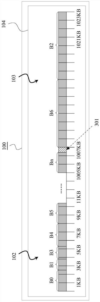 Device and method for compacting compressed and uncompressed data blocks