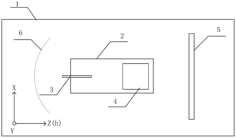 Non-contact complex optical surface shape high-precision three-dimensional measurement method and measurement device