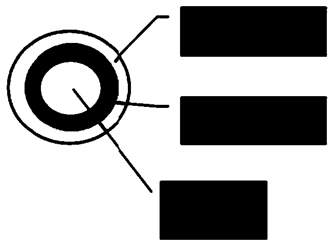 Low-dielectric-constant hollow aluminum oxide/silicon dioxide nano composite material and application thereof