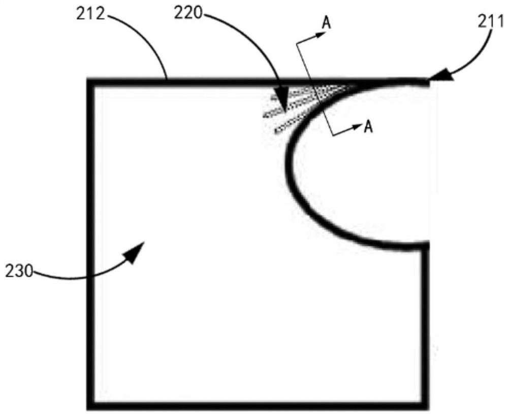 Display substrate and preparation process of display substrate