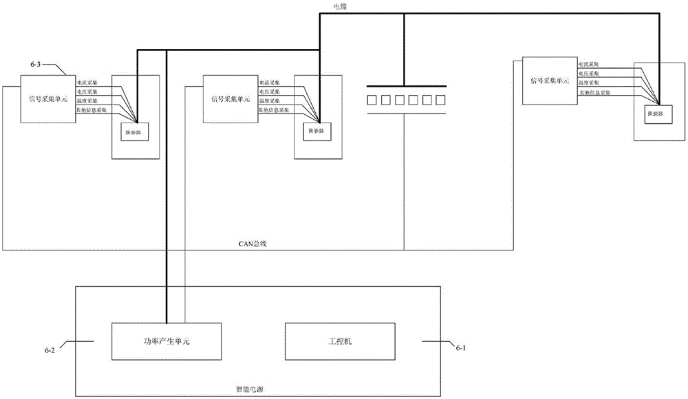 Super-high power ultrasonic crude oil cooling transportation and viscosity reduction device