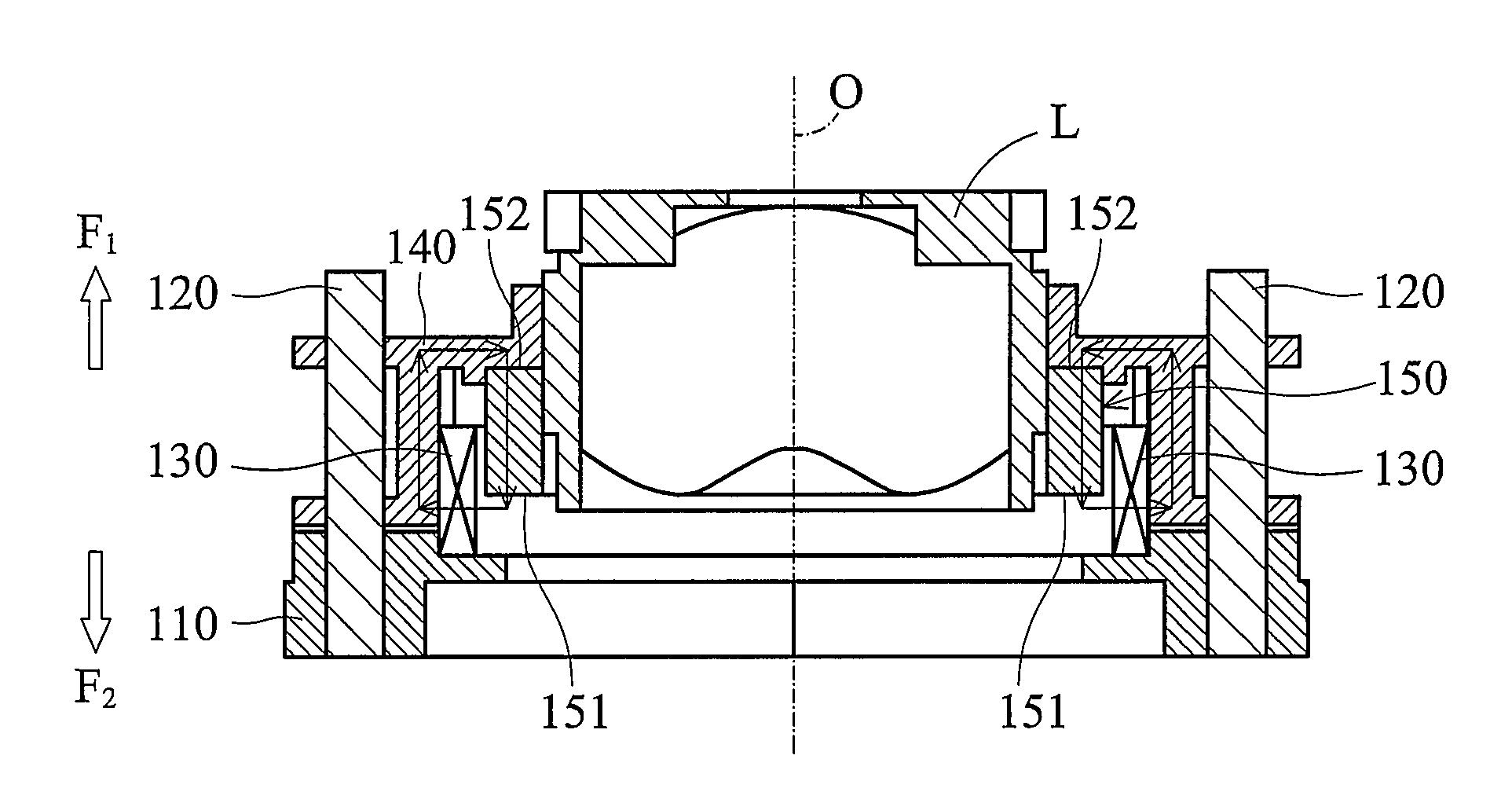 Voice coil motors and pre-compression generation devices thereof