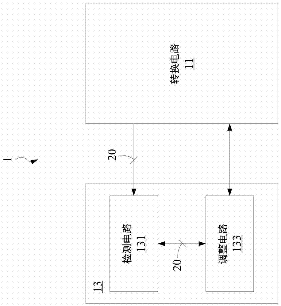 Continuous Approximation Analog-to-Digital Converter and Its Conversion Time Correction Method