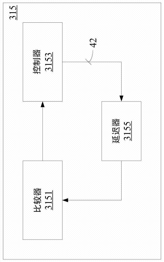 Continuous Approximation Analog-to-Digital Converter and Its Conversion Time Correction Method