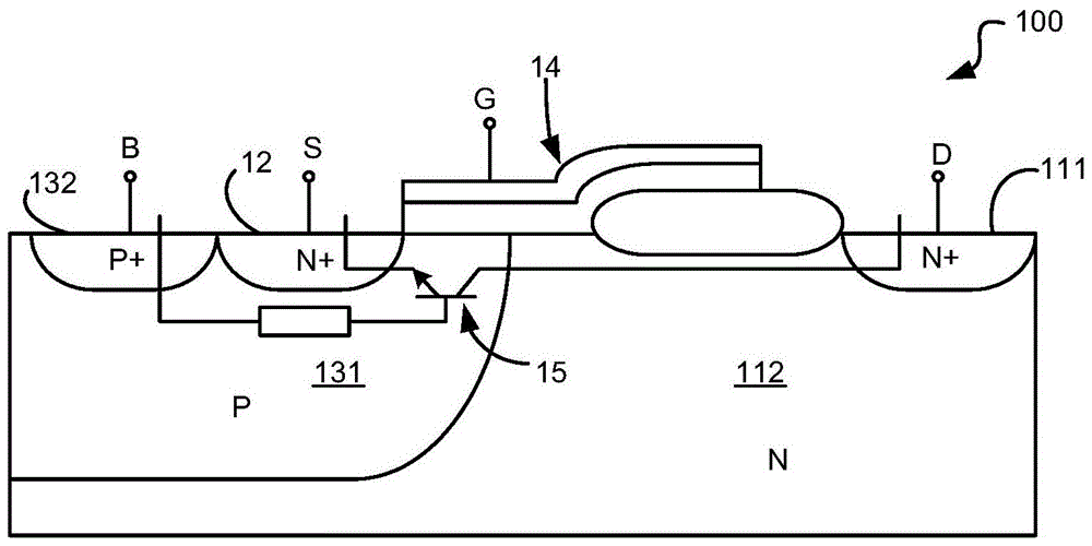 A kind of semiconductor device and the method for making high avalanche energy ldmos device