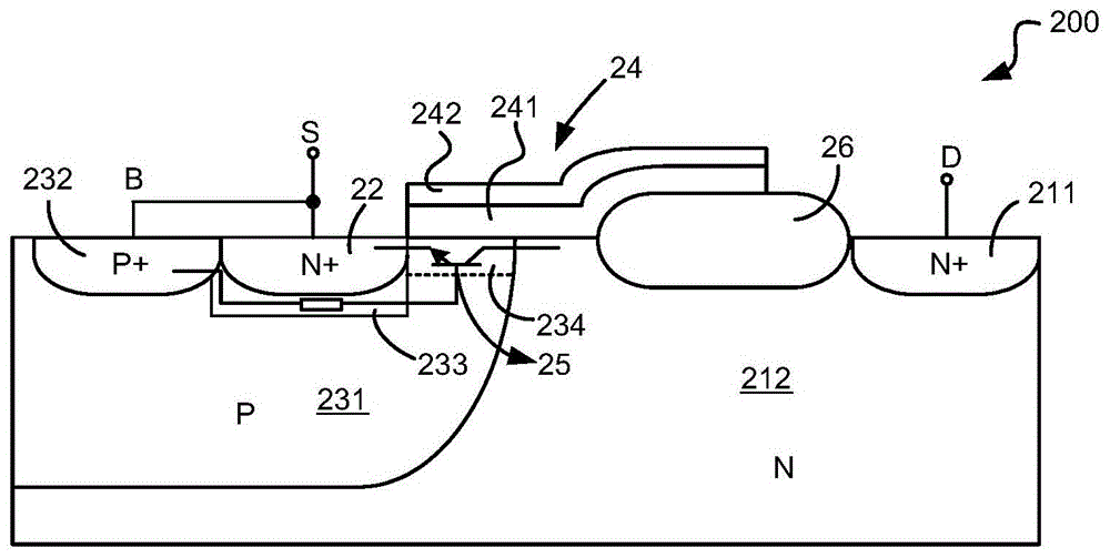 A kind of semiconductor device and the method for making high avalanche energy ldmos device