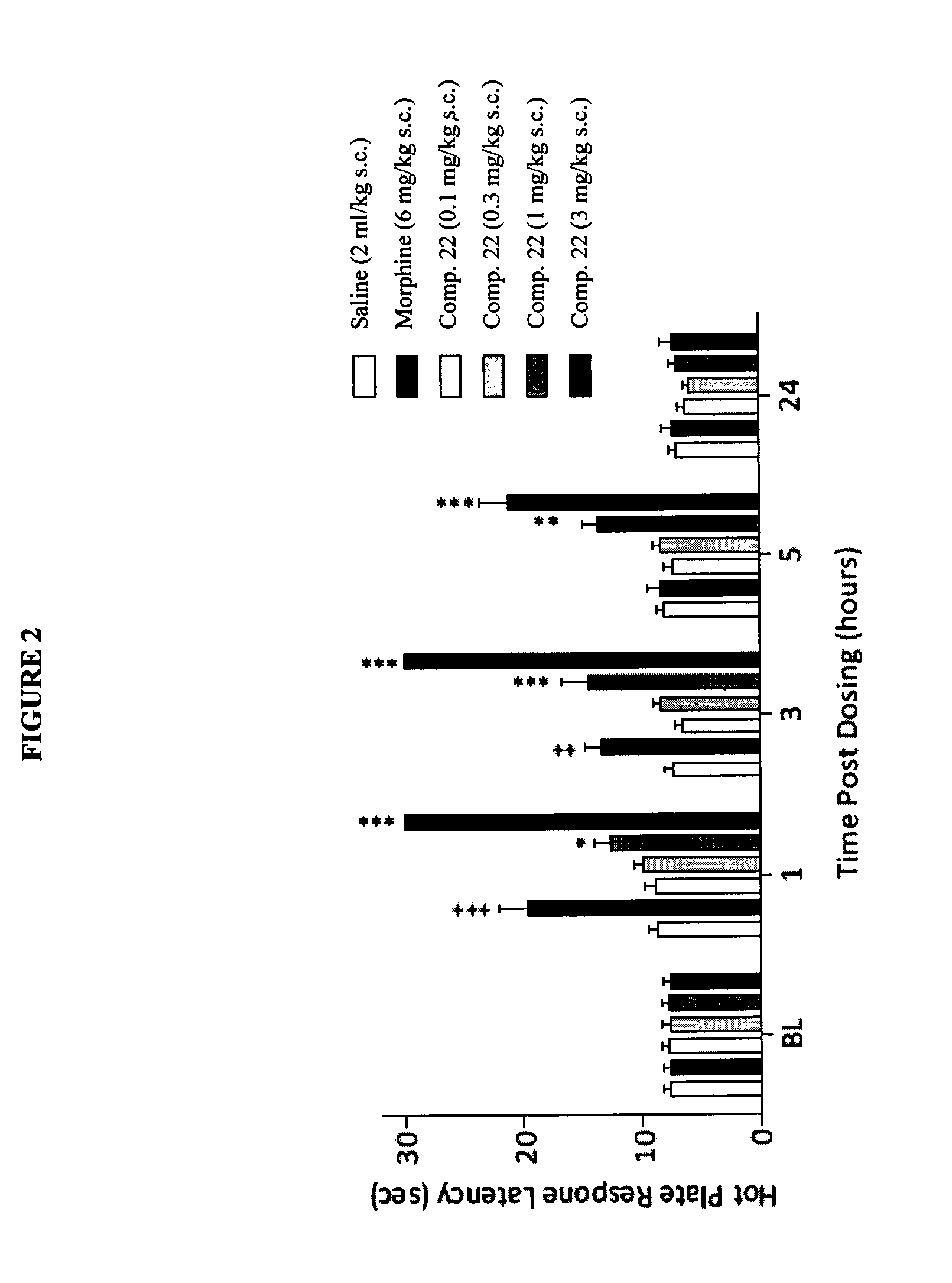 Buprenorphine analogs