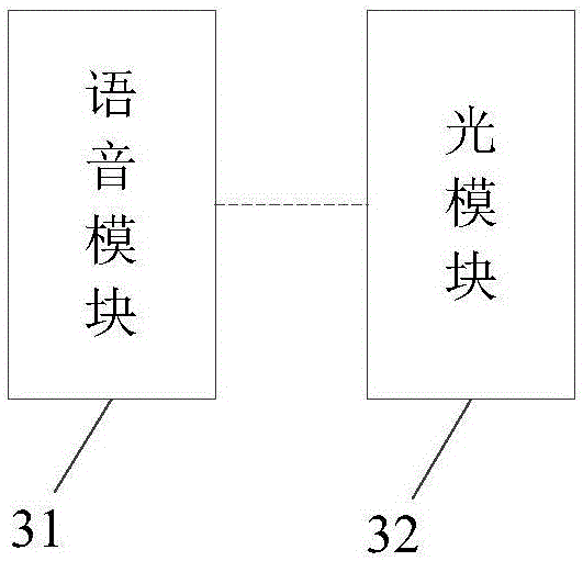 Excavator and work alarm system thereof