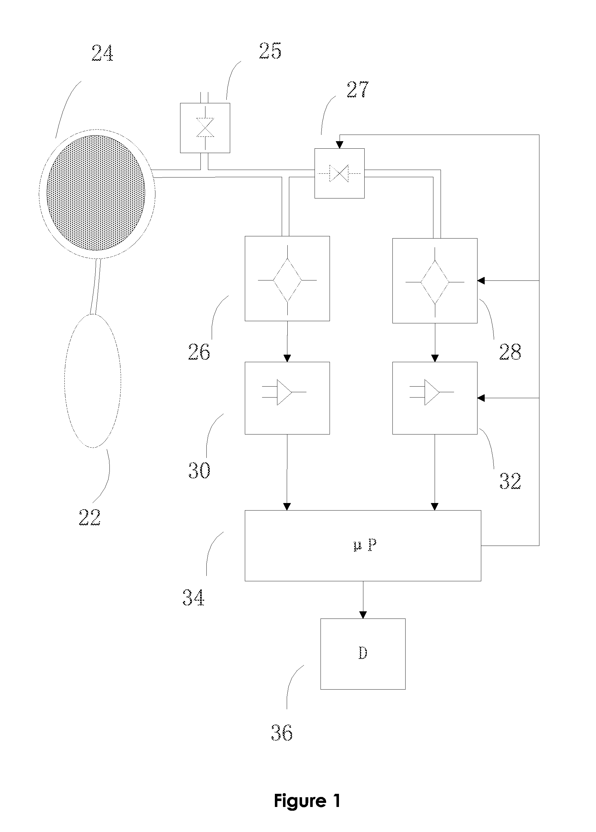 Method for automatic error detection in pressure measurement and an electronic sphygmomanometer