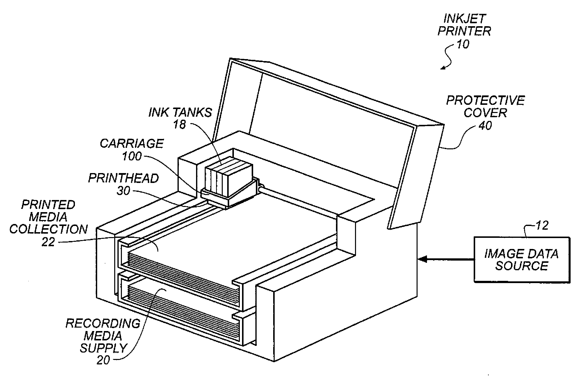 Inkjet media system with improved image quality