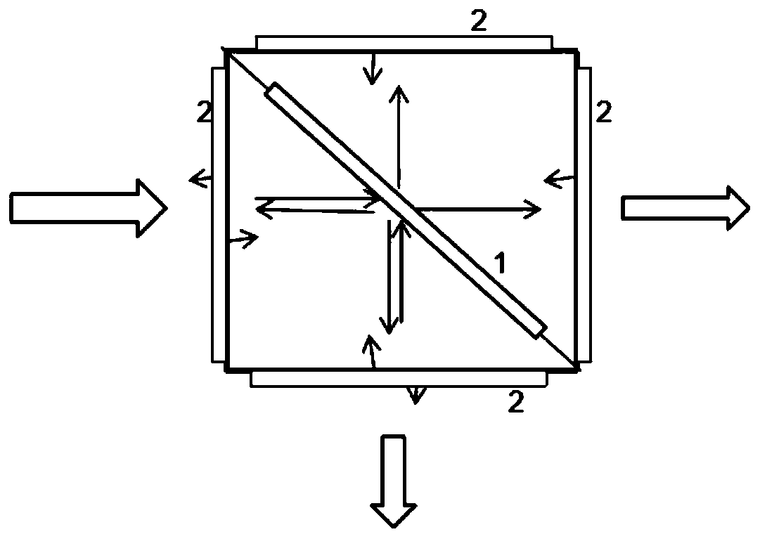 Optical film system optimization design method and product