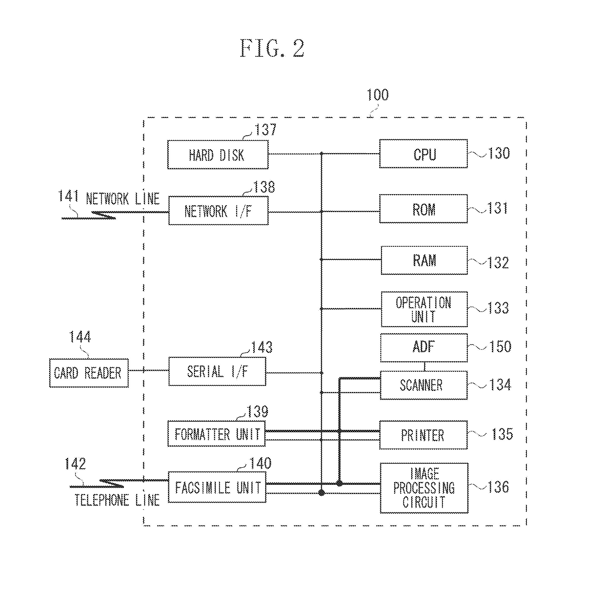 Image processing apparatus, method of controlling image processing apparatus, and storage medium