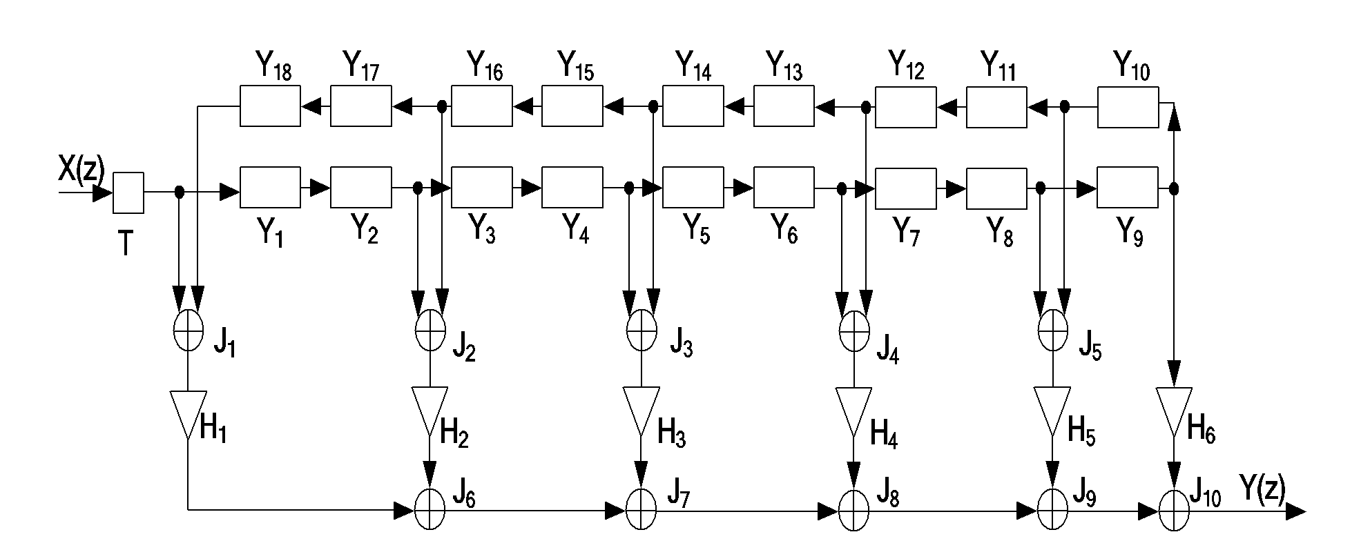 Low-power-consumption multi-order interpolation half-band filter with two-phase structure