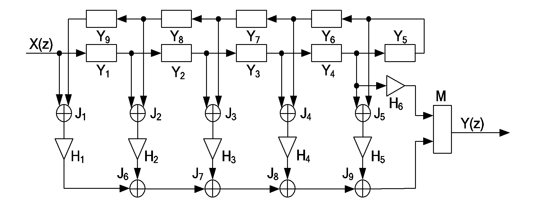 Low-power-consumption multi-order interpolation half-band filter with two-phase structure